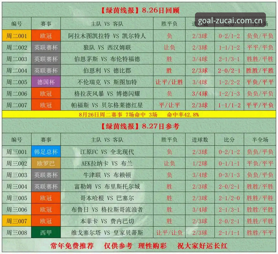足彩网赔率分析全面解析：2026新版竞彩工具如何重塑投注决策体系
