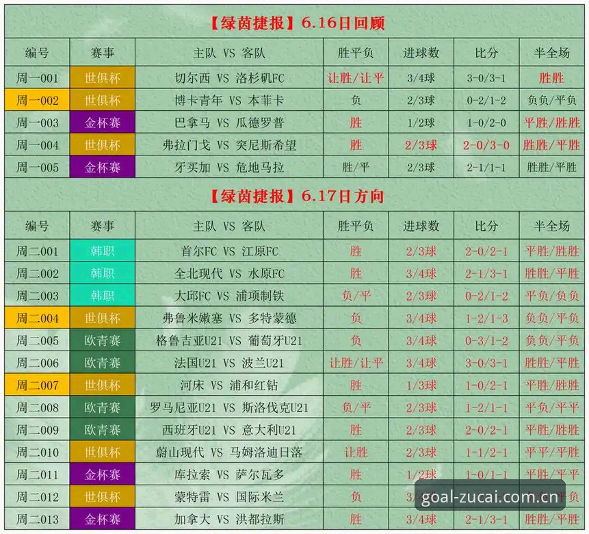 2026竞彩投注平台使用指南：老用户教你轻松上手新版足彩网竞彩官网