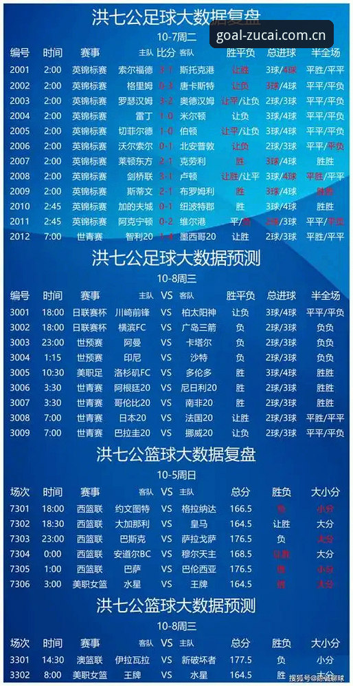 足彩网竞彩官网2026怎么下载 技术评测员复盘埃梅里欧联封神夜:足彩网竞彩官网2026怎么下载与数据核验心得